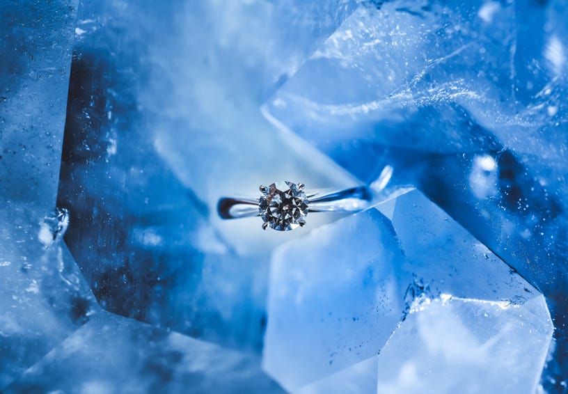 Jewellery Photography of Finger Ring